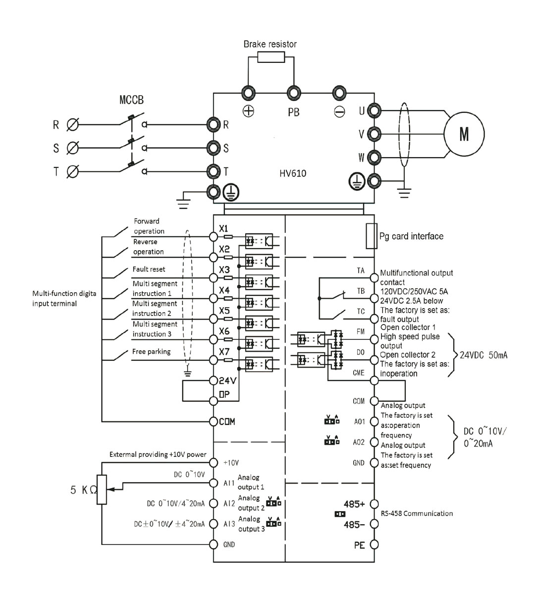 Conexión HV610