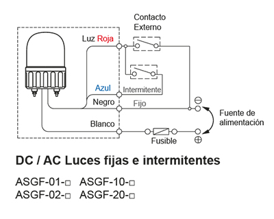 Diagrama de cableado ASGB luces fijas